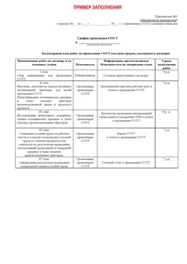 Пример заполнения графика (График проведения СОУТ) Лениногорск Аттестация рабочих мест